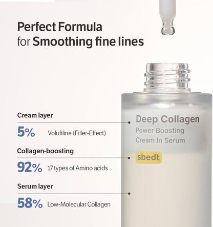 DermaBloom™ -Editor Collagen Plumping Essence