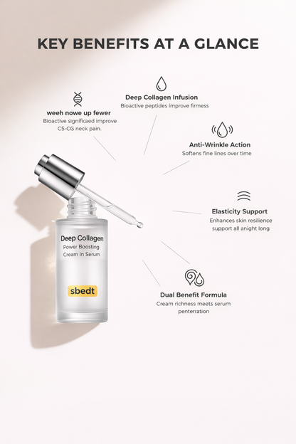 DermaBloom™ -Editor Collagen Plumping Essence